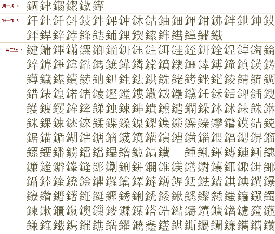 包含 针 字所有笔画的字有