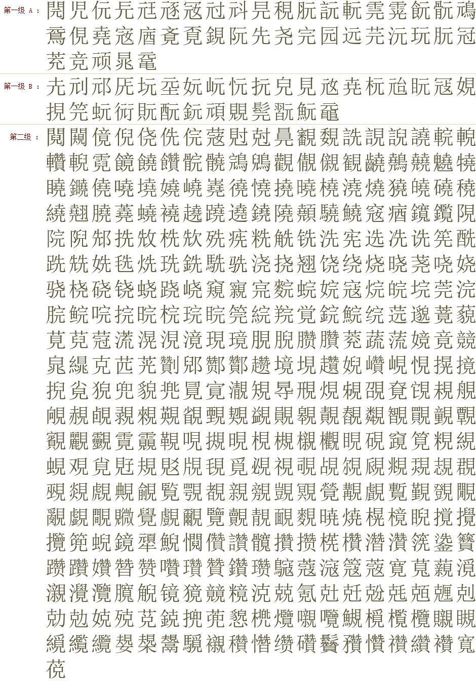 元 字的拆字与组字 汉字要素速查字典 汉语字典