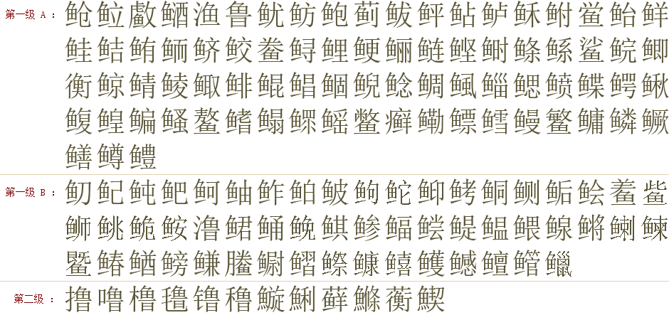 鱼 字的拆字与组字 汉字要素速查字典 汉语字典