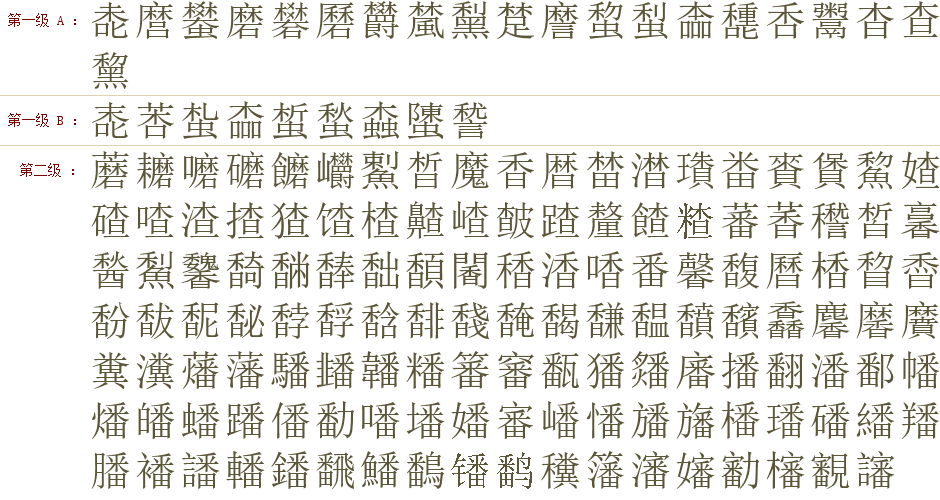 包含 杏 字所有笔画的字有