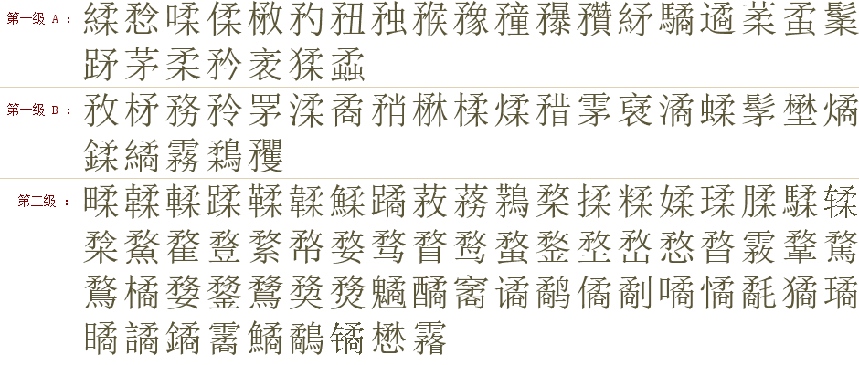 汉字要素速查字典