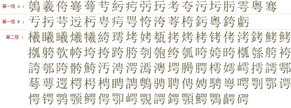 包含 亏 字所有笔画的字有