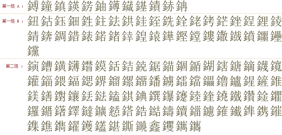 钍 字的拆字与组字 汉字要素速查字典 汉语字典